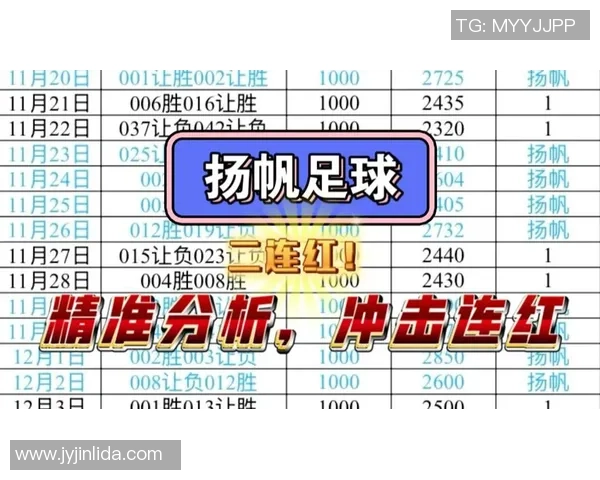 精准分析与独家见解助你选择最佳足球球推荐策略