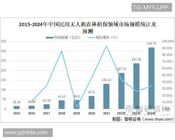 独家解析全球LNG市场力量对比及未来发展趋势分析
