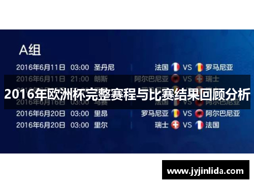 2016年欧洲杯完整赛程与比赛结果回顾分析
