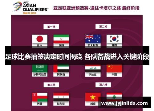 足球比赛抽签决定时间揭晓 各队备战进入关键阶段