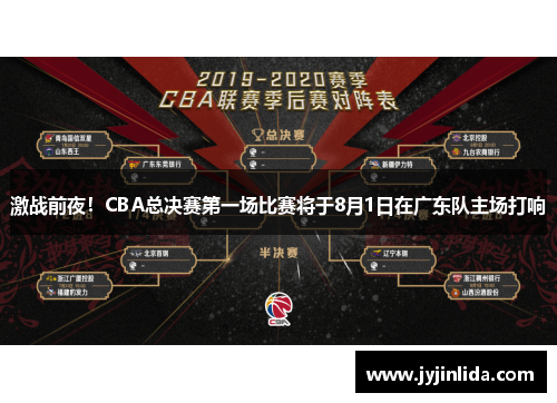 激战前夜！CBA总决赛第一场比赛将于8月1日在广东队主场打响