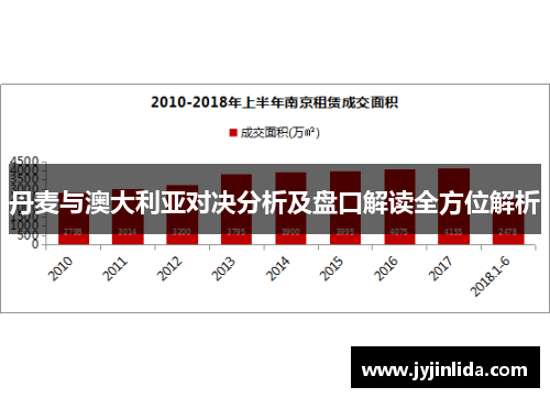丹麦与澳大利亚对决分析及盘口解读全方位解析