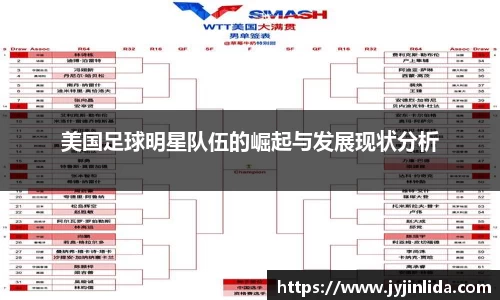 美国足球明星队伍的崛起与发展现状分析
